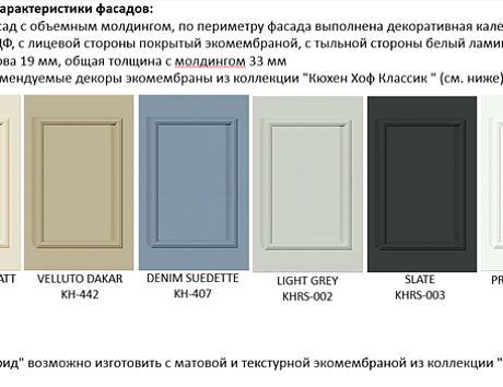 кухня в современном стиле, нестандартные кухни

